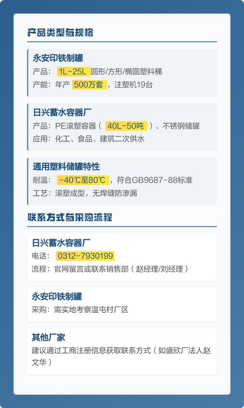 高碑店市塑料制品廠家名錄與產品介紹